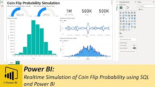 Power BI: Realtime Simulation of Coin Flip Probability using SQL and Power BI
