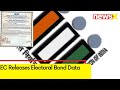 EC Releases Electoral Bond Data | Future Gaming, Hotel Services Emerge as Top Buyers | NewsX