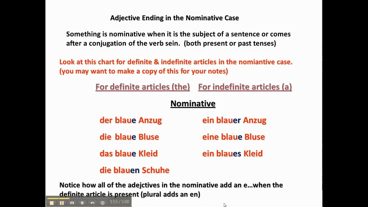 an-adjective-list-with-the-words-in-different-colors-and-font-which