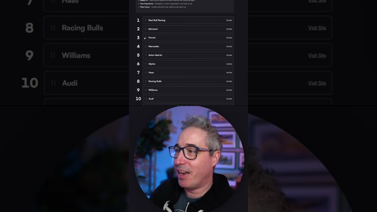Looks Good, But Kinda Broken. Right On Brand For Ferarri.