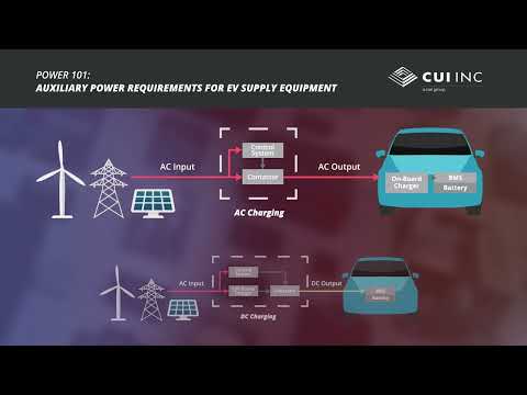 101 Auxiliary Power Requirements for EV Supply Equipment CUI