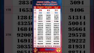 Xổ Số Miền Nam, XSMN ngày 05/04/2026, Trực Tiếp KQXS Tiền Giang XSTG, Xổ Số Kiên Giang, Xổ Số Đà Lạt