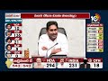 Prof K Nageshwar on AP Election Results 2024 |  కూటమి సునామీపై ప్రొ. నాగేశ్వర్‌ | 10tv  - 01:07:09 min - News - Video