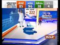 Final Opinion Poll on Karnataka Elections