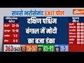 South West Bengal Exit Poll: दक्षिण पश्चिम बंगाल में Mamata Banerjee को बड़ा झटका..BJP का बजा डंका