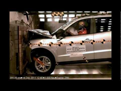 Video Crash Test Hyundai Santa Fe 2012 óta