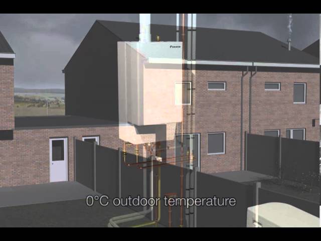 Daikin Altherma hybrid heat pump animation