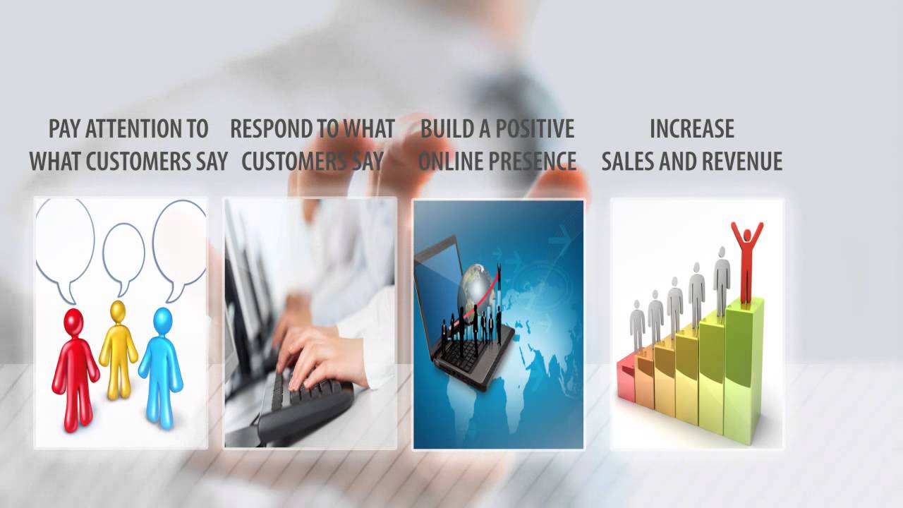 Reputation Management Services, Reputation Management in San Jose - YouTube
