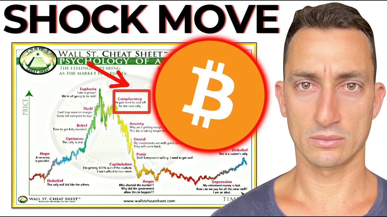 Bitcoin: This Exact Move Happened Last Cycle