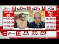 Sandeep Chaudhary: Exit poll के आंकड़ों पर अभय दुबे का बड़ा बयान | ABP C Voter Exit poll | Breaking - 02:52 min - News - Video