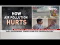 Post-Diwali AQI In Delhi Best In 7 Years, But...: Air Quality Expert - 05:41 min - News - Video