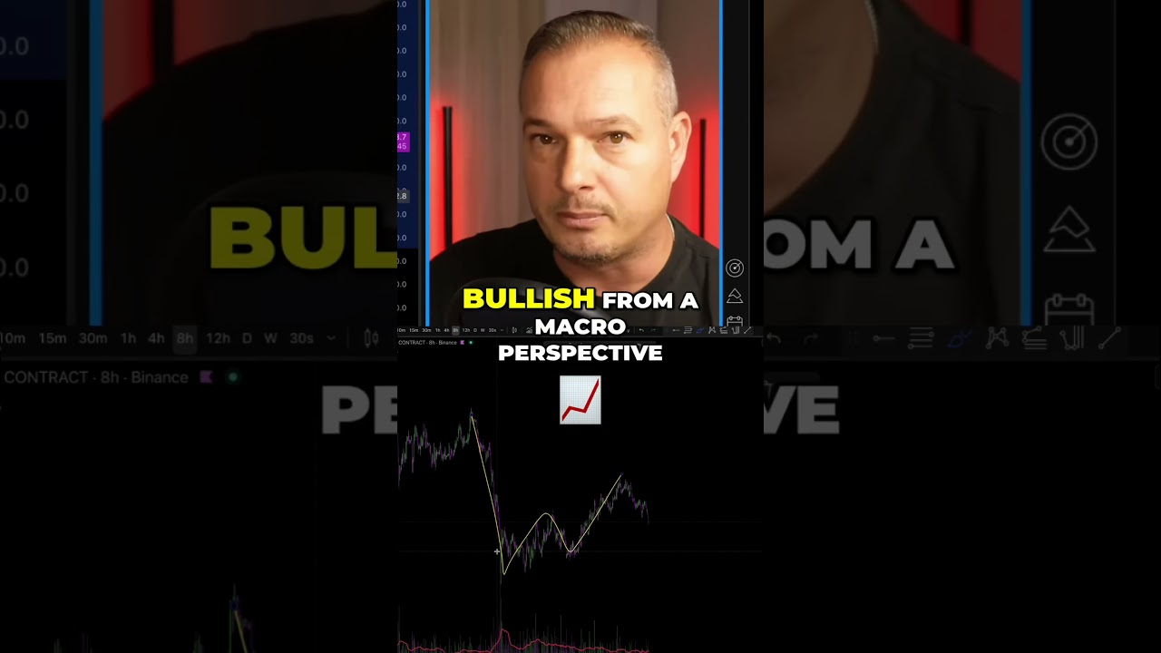 Bitcoin Macro Is Still Bearish! crypto trading bitcoin digitaltrade cryptocurrency