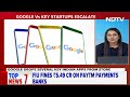 Google Removes Indian Matrimony Apps From Playstore Over Fee Dispute  - 02:19 min - News - Video