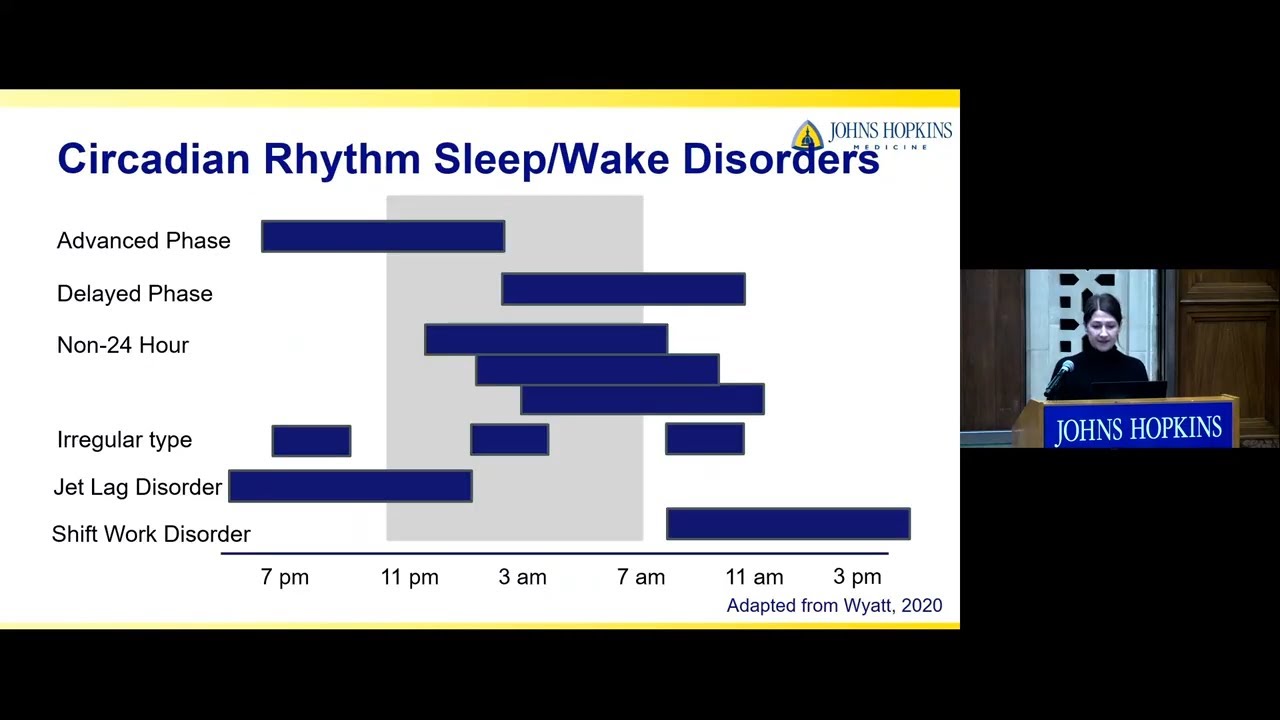 Johns Hopkins Psychiatry Grand Rounds | Circadian Rhythms, Sleep, and Mental Health