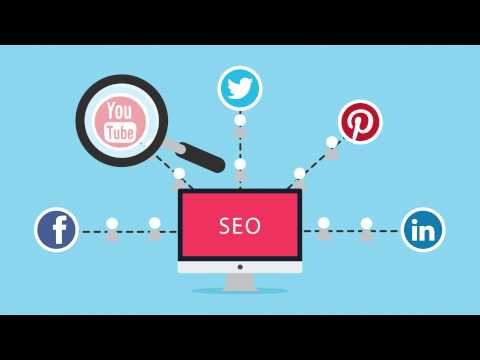 How social media advertising works