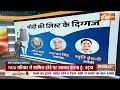 BJP Candidate List News LIVE: Lok Sabha में के टिकट कटने के बाद बीजेपी में फूट ! India TV  - 01:45:51 min - News - Video