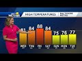 Maryland weather forecast: Summer-like temps return this week  - 02:37 min - News - Video