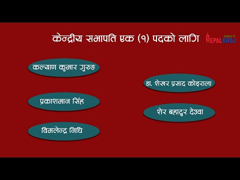 यस्तो छ कांग्रेस चौधौं महाधिवेशन उम्मेदवारको अन्तिम नामावली