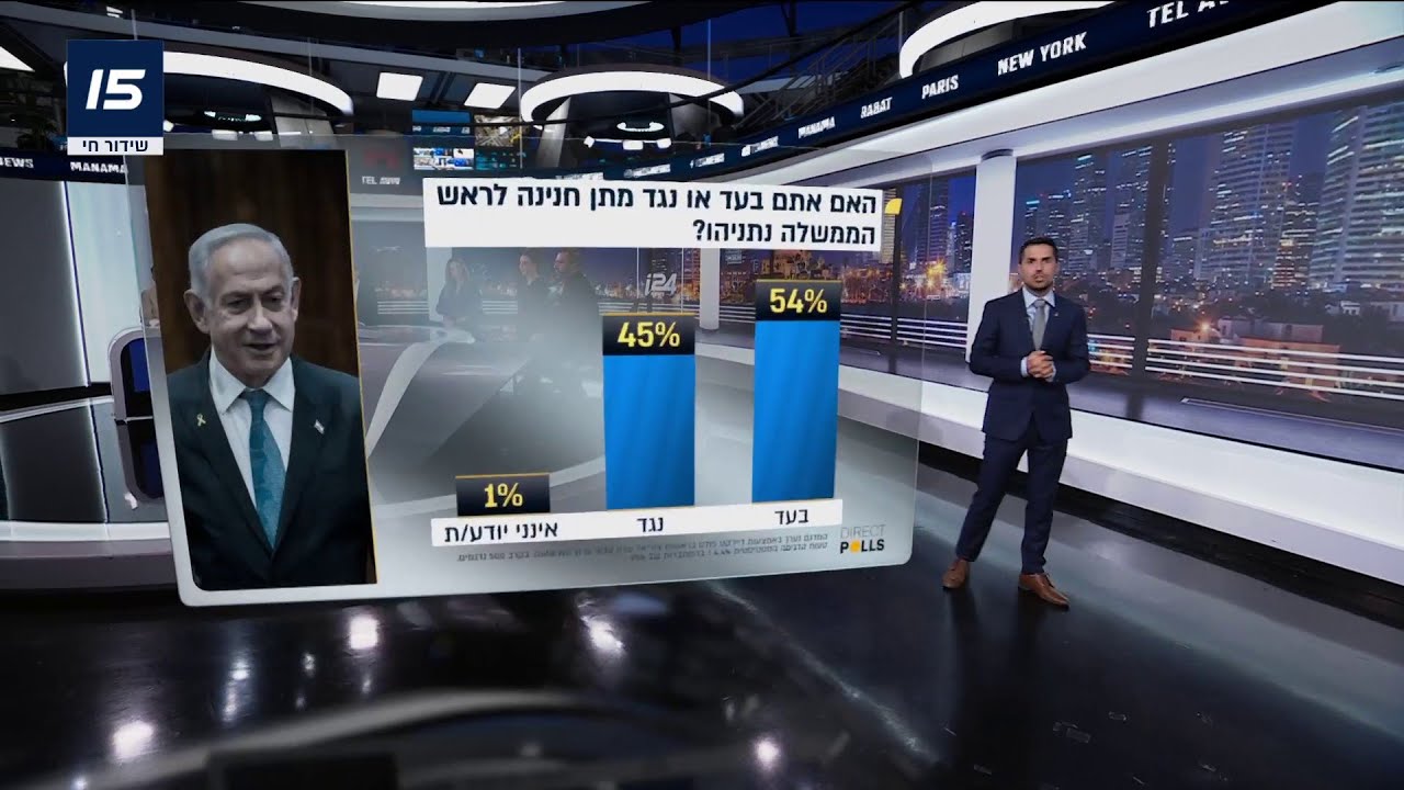 סקר i24NEWS: האם הישראלים בעד מתן חנינה לרה
