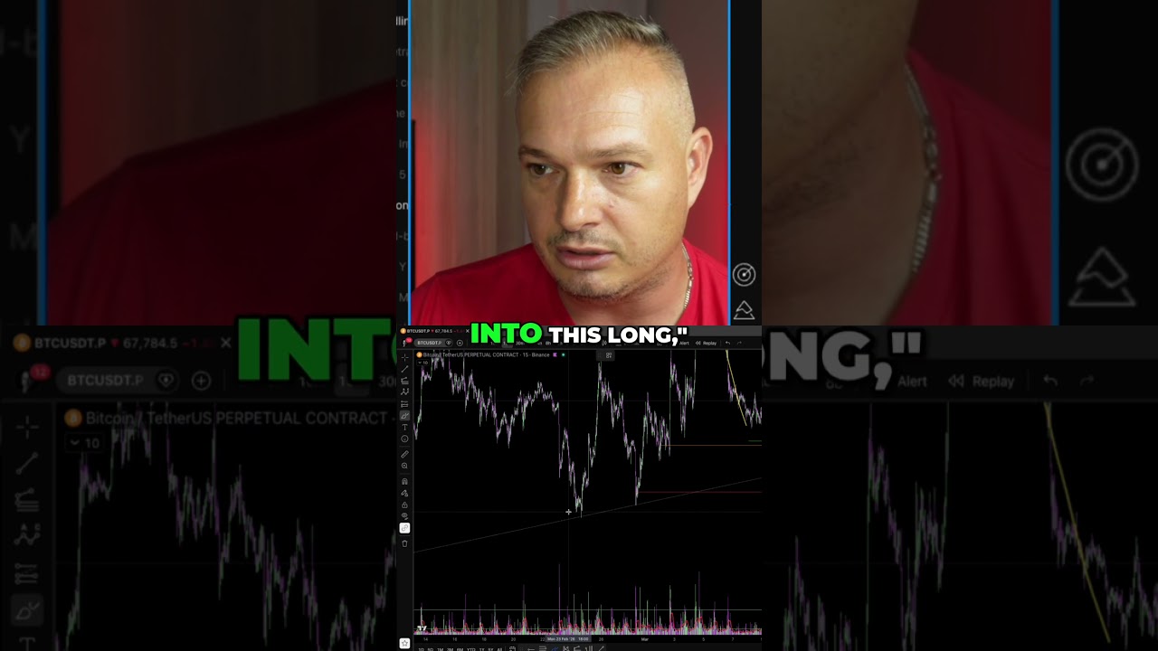 Long a Falling Knife or Short a Rocket? trading crypto cryptocurrency bitcoin