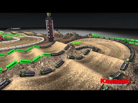  Monster Energy Supercross Dynamic Animated Track Map - Anaheim 1/19/13