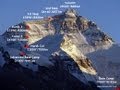 Monte Everest: Rutas 3D de escalada / Mount Everest: 3D Climbing Routes   [IGEO.TV]