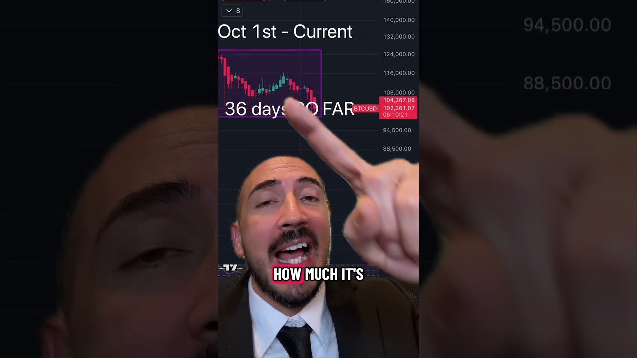 Government SHUTDOWN Stopping BITCOIN