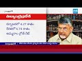 Liquor Sales Increased in Chandrababu Govt | AP Liquor Sales |@SakshiTV  - 04:08 min - News - Video