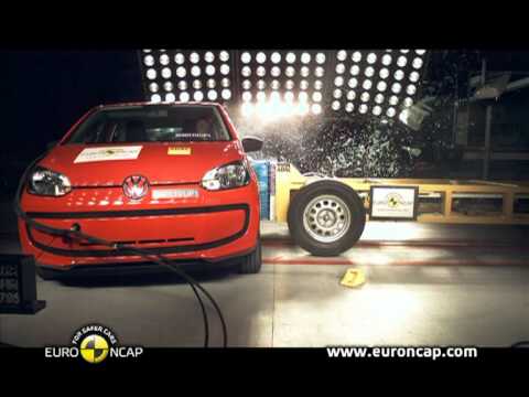 Видео краш-теста Volkswagen Up! 5 двери с 2012 года
