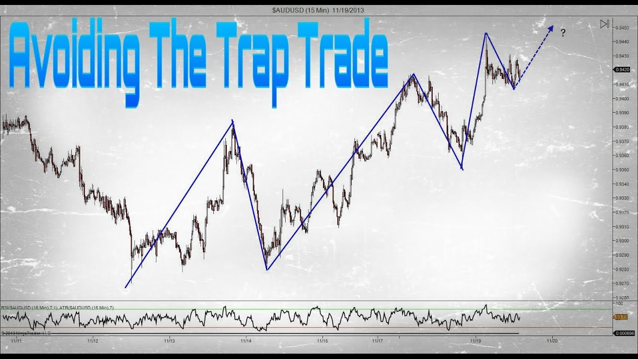 Forex avoid trap