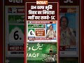 Supreme Court on Waqf Bill: DM #waqfboard भूमि विवाद का निपटारा नहीं कर सकते- #supremecourtofindia  - 01:00 min - News - Video