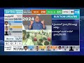 AP Election Results live Updates | YSRCP vs TDP |@SakshiTV