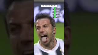 Del Piero’s complete goal alphabet 🔤?