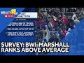 BWI-Marshall ranks above average in survey