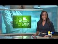 Womans Doctor: Why Black women suffer strokes more than others(WBAL) - 01:26 min - News - Video