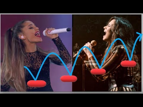 Ascending SCALES - Female & Male Singers