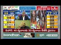 India Election Result 2024 : మధ్యప్రదేశ్ లో 29 కి 29 సీట్లలో బీజేపీ విజయం | hmtv