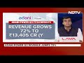 Adani Power Reports Net Profit Of Rs 2,738 Crore In Third Quarter  - 00:29 min - News - Video