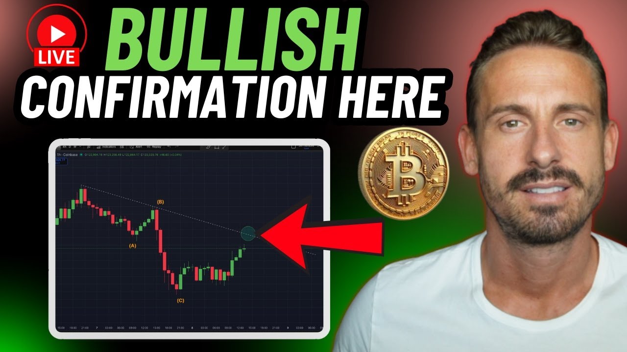 BITCOIN LIVE ANALYSIS AND SETUPS! (Altcoin Hunt)