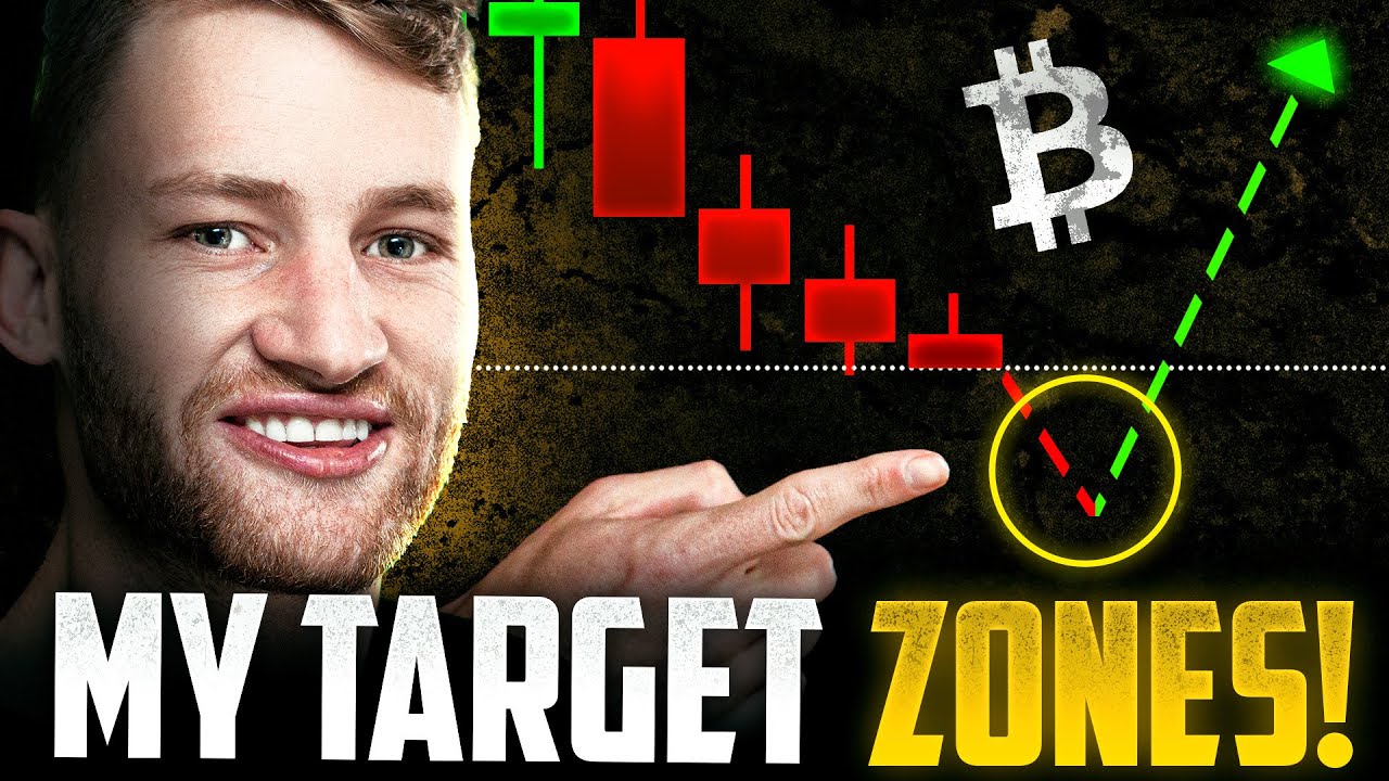 Crypto Pullback In Play! [I’m Only Buying HERE]