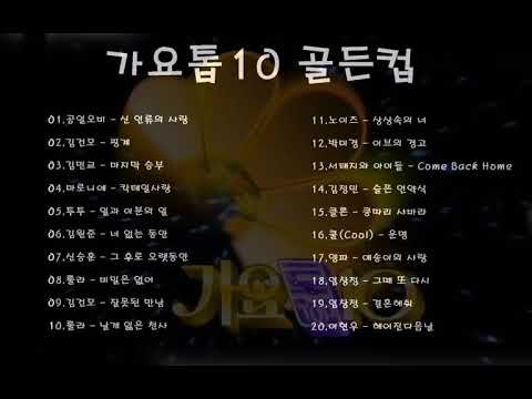 가요톱10 골든컵 수상곡 (1990년대) vol.2