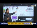 LIVE🔴: Prime9 News Paper | 24-09-2025 | Andhra Pradesh & Telangana  - 00:00 min - News - Video