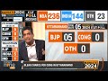 EXIT POLL 2024: Uttarakhand | BJP Poised to Secure All 5 Seats in Uttarakhand | News9  - 03:43 min - News - Video