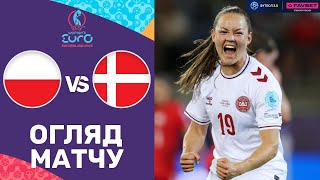 Польща – Данія. Жіночий чемпіонат Європи 2025 / Огляд матчу