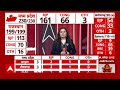 Assembly Election Result 2023: राजस्थान की दीया कुमारी ने हासिल की प्रचंड जीत ABP News  - 06:31 min - News - Video