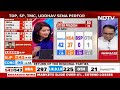 Election Result Amethi | BJPs Smriti Irani Trails Congresss Kishori Lal Sharma In Amethi  - 02:13 min - News - Video