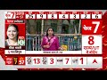 7th Phase Voting: 7वें चरण के VIP उम्मीदवार, जनता देगी किसका साथ ? | Lok Sabha Election 2024 - 08:36 min - News - Video