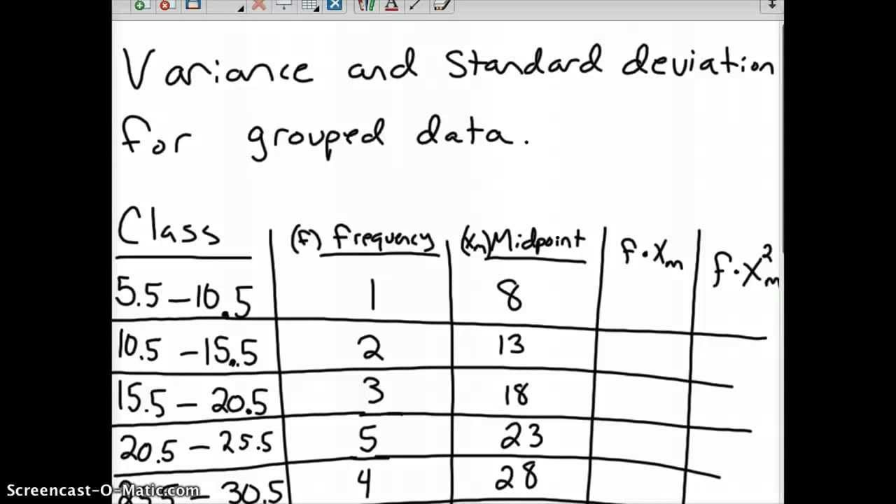 variance-and-standard-deviation-for-grouped-data-youtube