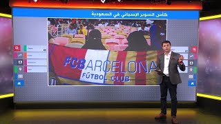 ‫انتقادات جماهير سعودية لتنظيم كأس السوبر الإسبانية‬‎ - ...