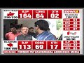 #December3OnNewsX | We’re Waiting For End Results’ | Cong MP Vivek Tankha On NewsX - 01:30 min - News - Video